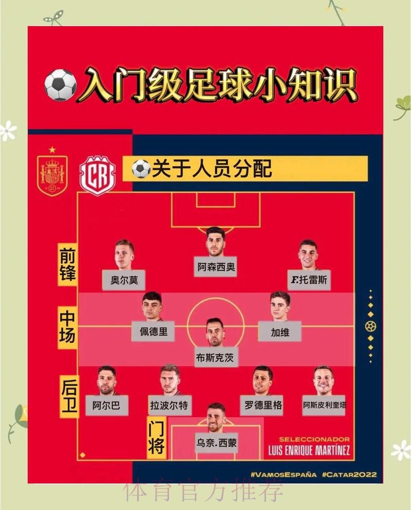 世界杯西班牙姆巴佩比赛解读完整指南