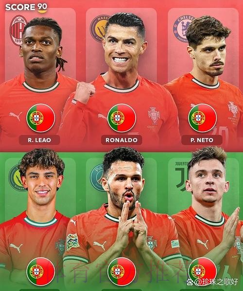 2026世界杯葡萄牙内马尔焦点对决全面分析 2026世界杯葡萄牙内马尔焦点对决全面分析