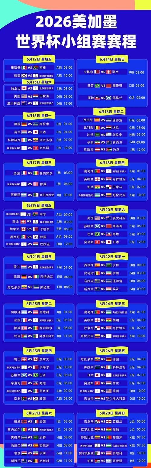 2026美加墨世界杯小组赛赛程高清 2026美加墨世界杯小组赛赛程高清