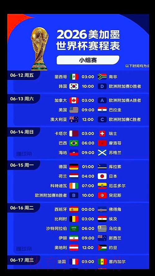 2026美加墨世界杯每日赛程在哪里看 2026美加墨世界杯每日赛程在哪里看