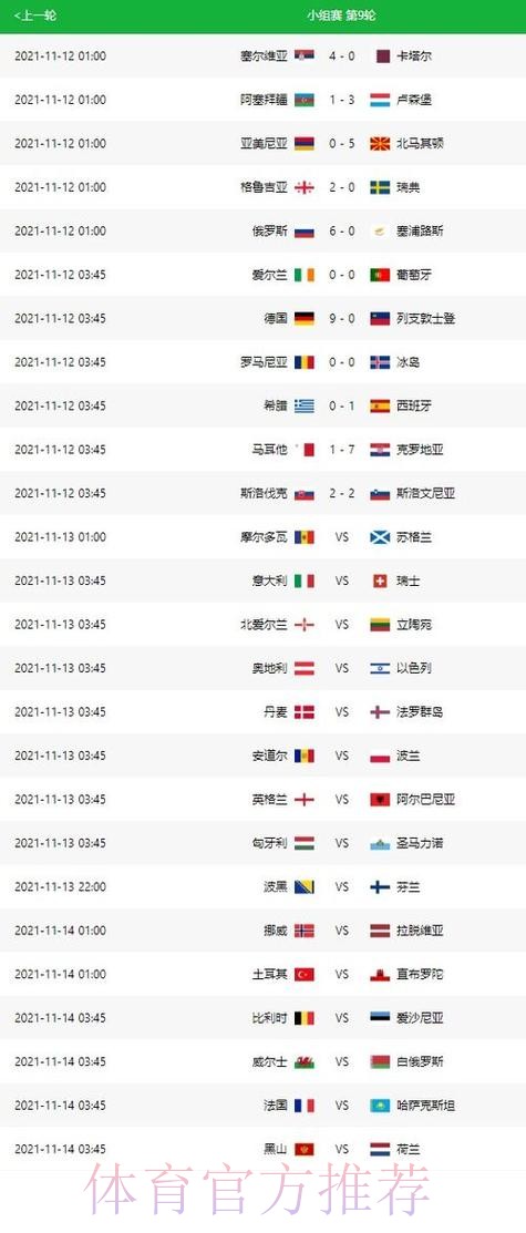 世界杯比分预测中国时间 世界杯比分预测中国时间