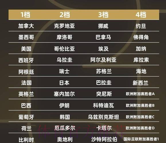 世界杯比赛结果靠谱吗