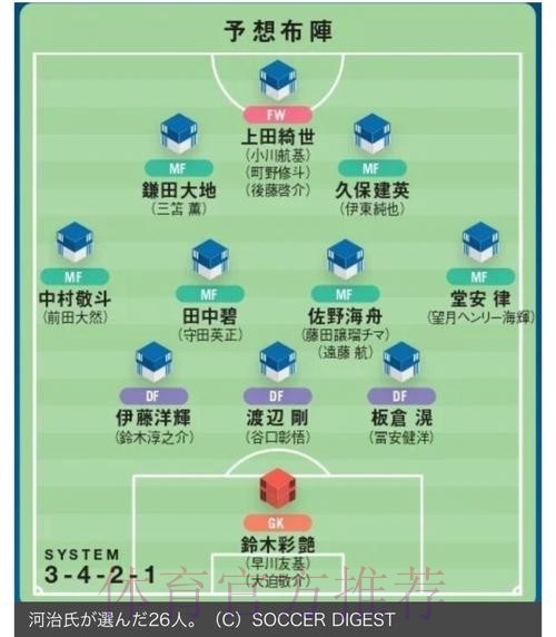 世界杯专家预测完整版